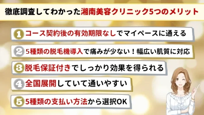徹底調査してわかった湘南美容クリニック5つのメリット