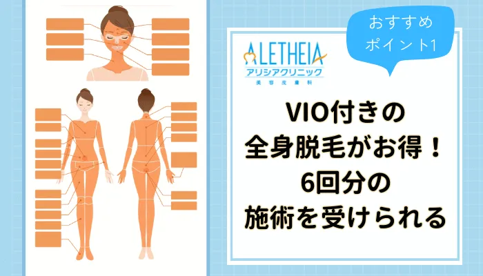 アリシアクリニックおすすめポイント1