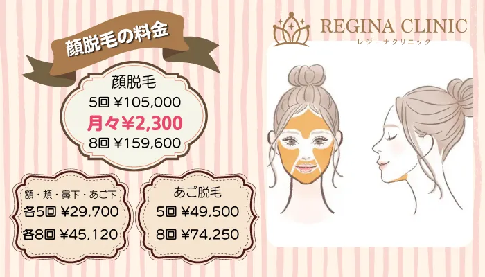 レジーナクリニック顔脱毛の料金
