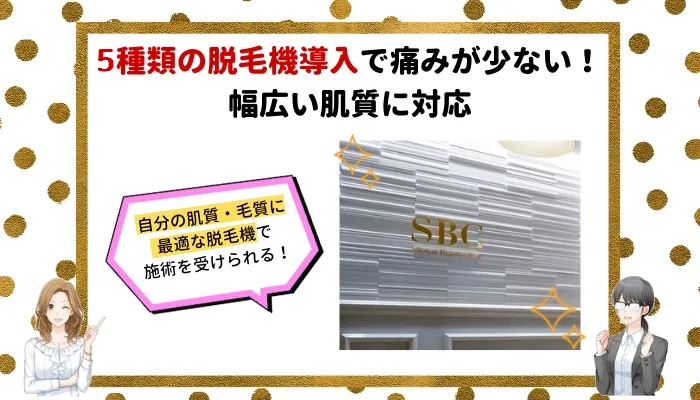 湘南美容クリニックメリット2