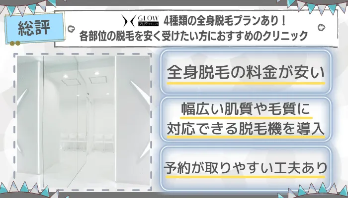 グロウクリニック総評