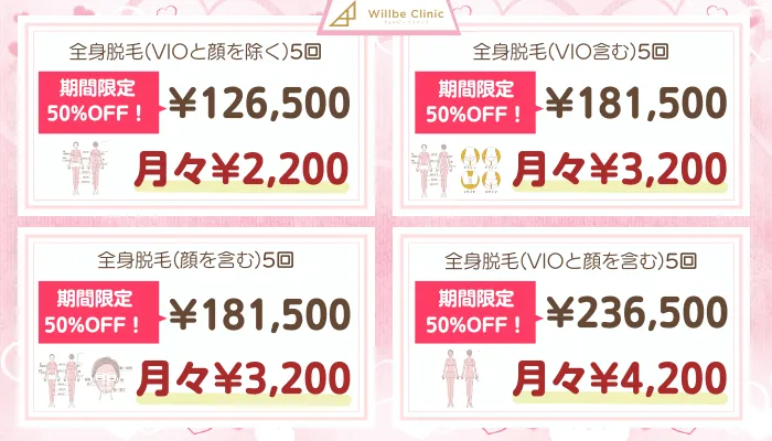 ウィルビークリニックプラン料金