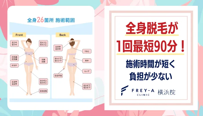 フレイアクリニック横浜施術時間