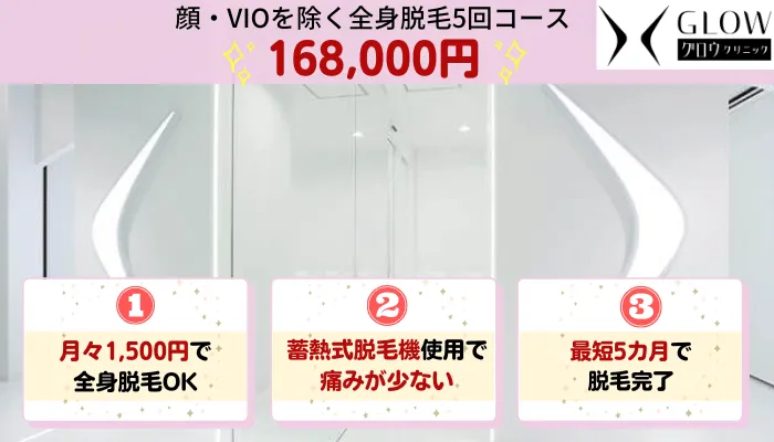 グロウクリニック比較全身