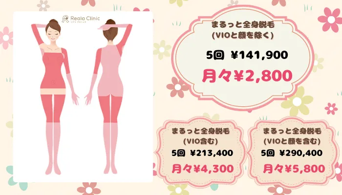リアラクリニック全身脱毛料金比較左
