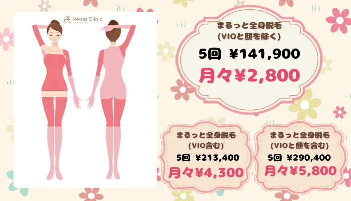リアラクリニック比較全身脱毛料金