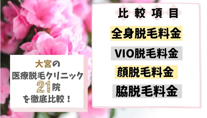 大宮の医療脱毛クリニック21院を徹底比較！