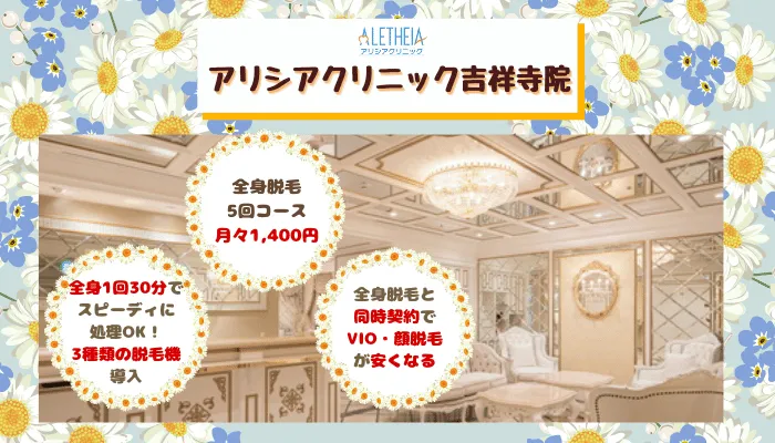 アリシアクリニック吉祥寺比較