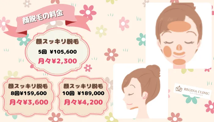 レジーナクリニック比較顔脱毛料金