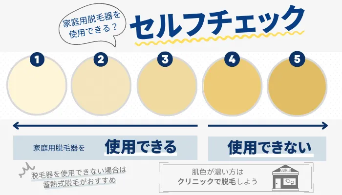 家庭用脱毛器を使用できるかセルフチェック