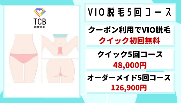VIOTCB東京中央美容外科おすすめプラン