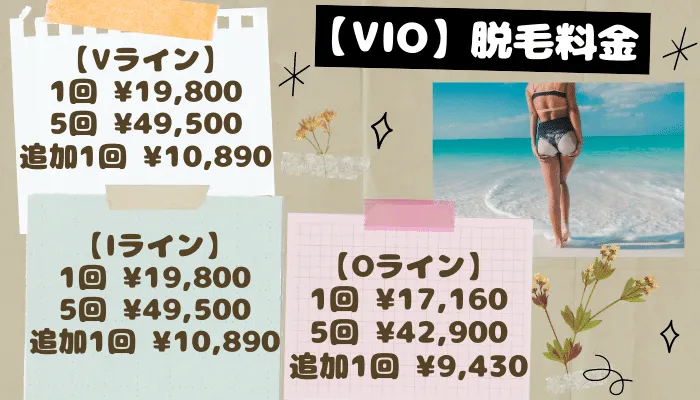 レジーナクリニックVIO脱毛料金
