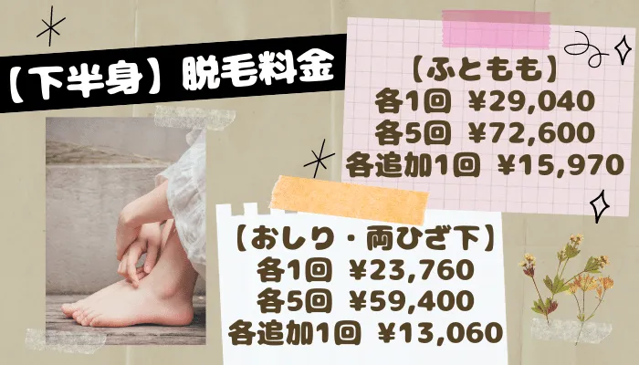 レジーナクリニック下半身脱毛料金