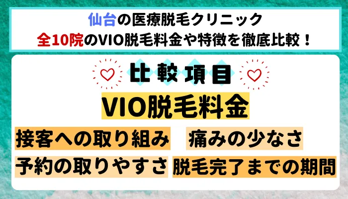 仙台の医療脱毛クリニック全10院のVIO脱毛料金や特徴を徹底比較