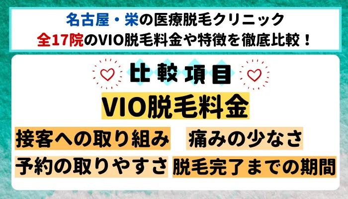 名古屋・栄の医療脱毛クリニック全17院のVIO脱毛料金や特徴を徹底比較
