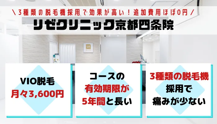 VIOリゼクリニック京都