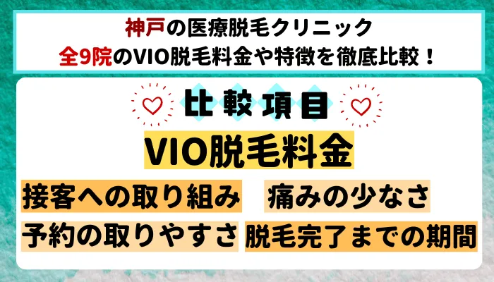 神戸の医療脱毛クリニック全9院のVIO脱毛料金や特徴を徹底比較