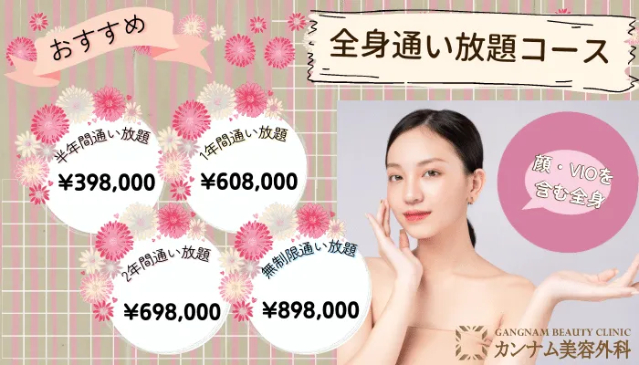 カンナム美容外科GBC通い放題
