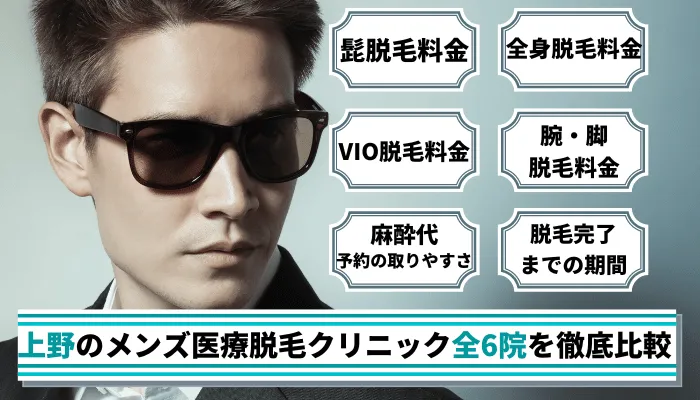 上野のメンズ医療脱毛クリニック全6院を徹底比較
