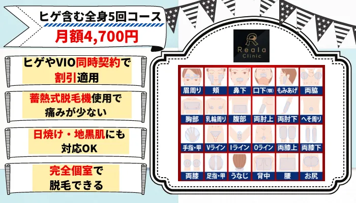 リアラクリニックメンズ全身脱毛比較