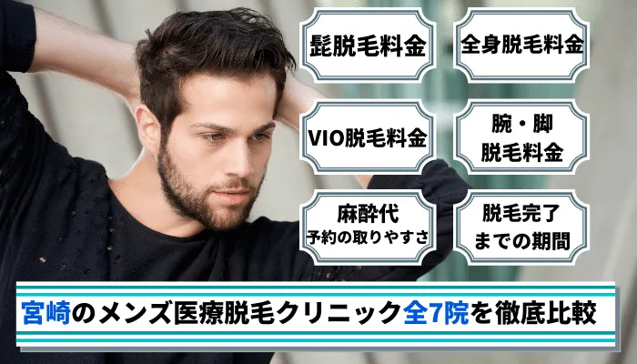 宮崎のメンズ医療脱毛クリニック全7院を徹底比較