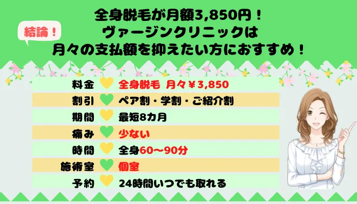 ヴァージンクリニック総評-1