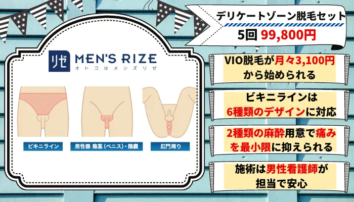 メンズリゼVIO京都