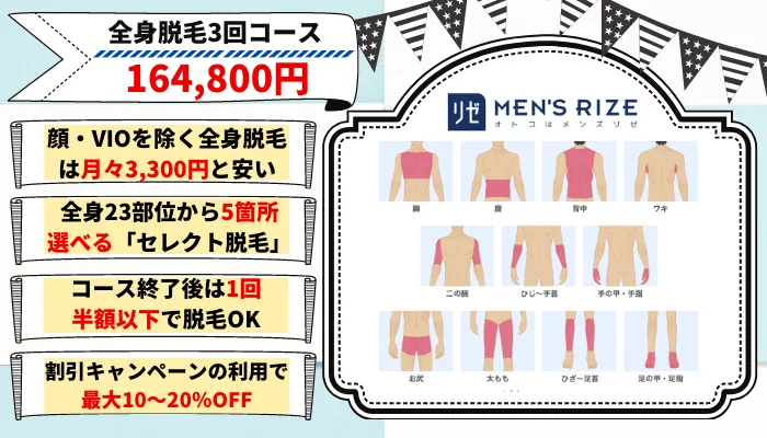 メンズリゼ全身脱毛京都