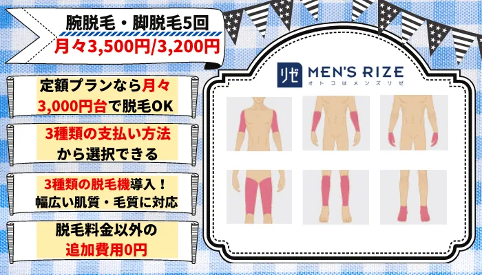 メンズリゼ腕・脚脱毛京都