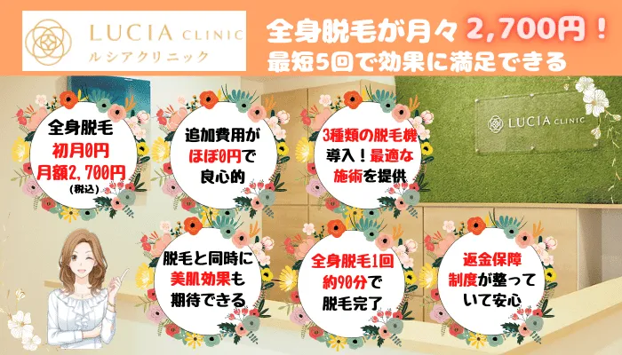 ルシアクリニックの総評