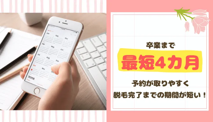 カンナム美容外科GBC卒業期間心斎橋