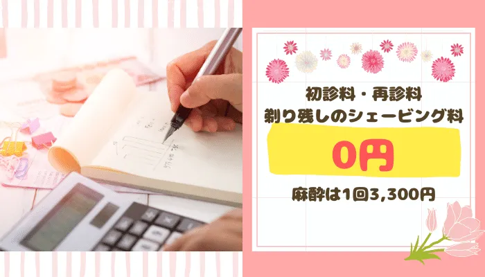 カンナム美容外科GBC追加費用心斎橋