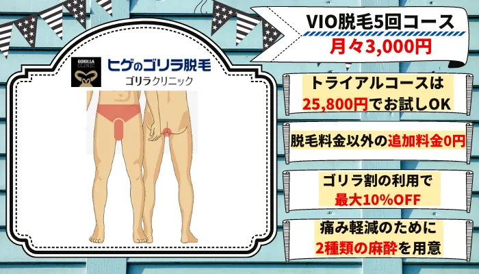 ゴリラクリニックVIO脱毛