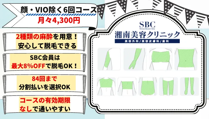 湘南美容クリニックメンズ京都全身