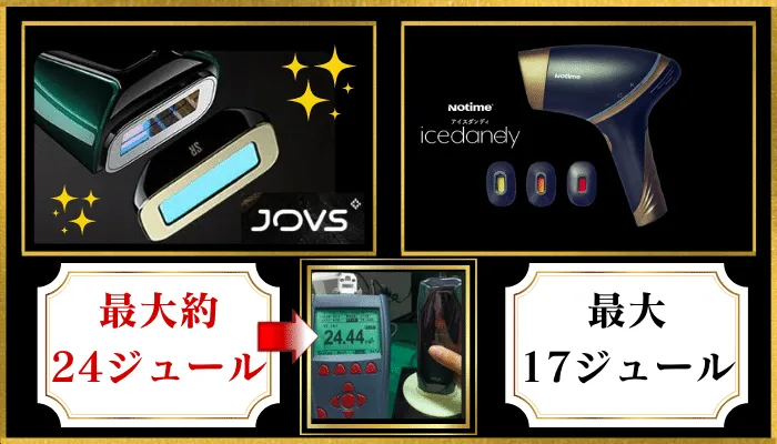 JOVSとアイスダンディ