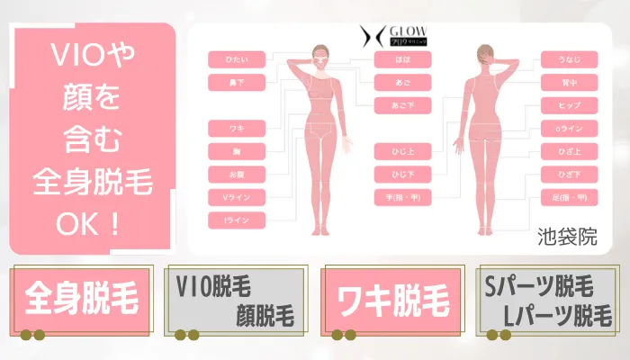 グロウクリニック池袋の脱毛料金