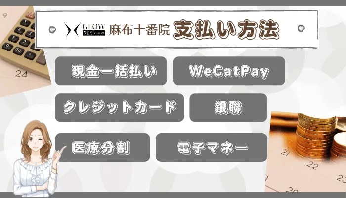 グロウクリニック麻布十番の支払い方法