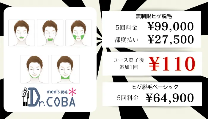 ドクターコバ比較料金