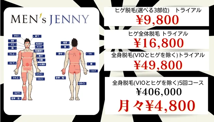 メンズジェニー比較料金