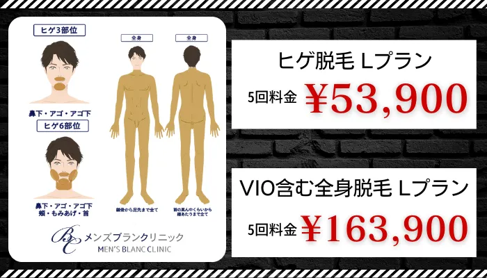 メンズブランクリニック比較料金