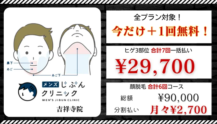 メンズじぶんクリニック吉祥寺比較料金