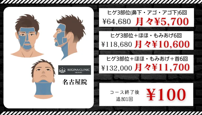レジーナクリニックオム名古屋比較ヒゲ料金
