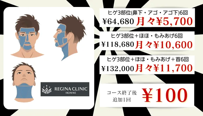 レジーナクリニックオム比較料金