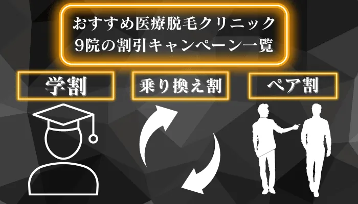 医療脱毛メンズ割引キャンペーン