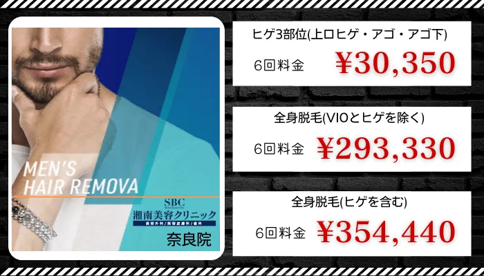 湘南美容クリニック奈良比較料金