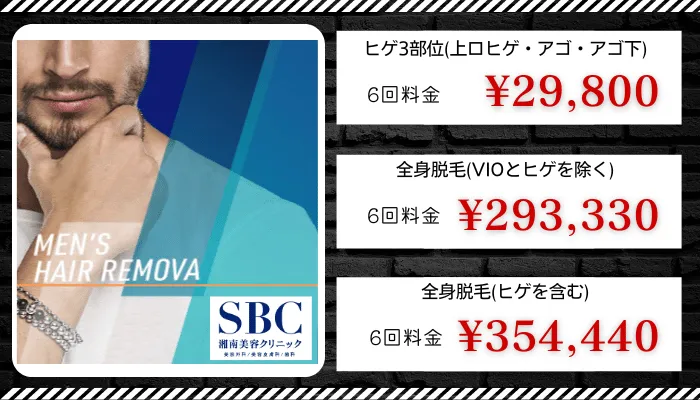湘南美容クリニック比較料金
