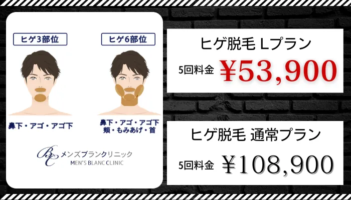 メンズブランクリニック比較ヒゲ料金