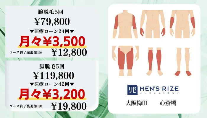 メンズリゼ大阪比較料金腕・脚
