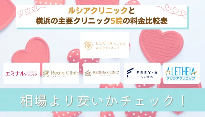 ルシアクリニックと横浜の主要クリニック5院の料金比較表