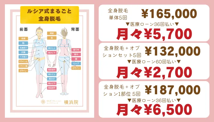 ルシアクリニック横浜ルシア式まるごと全身脱毛